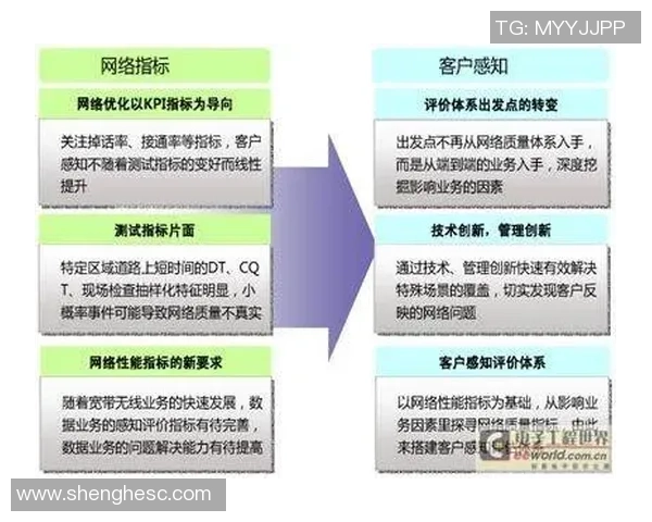 原神内容生态构建与持续运营策略探讨与实践分析